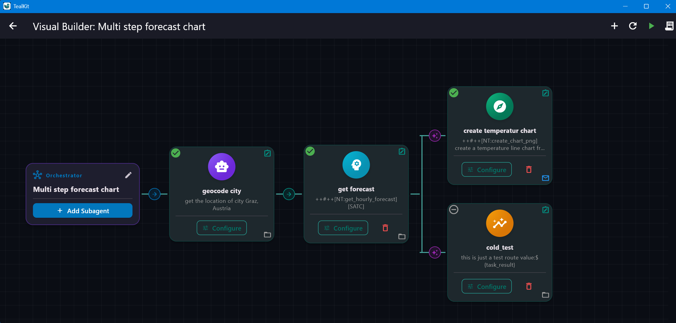 Visual Builder