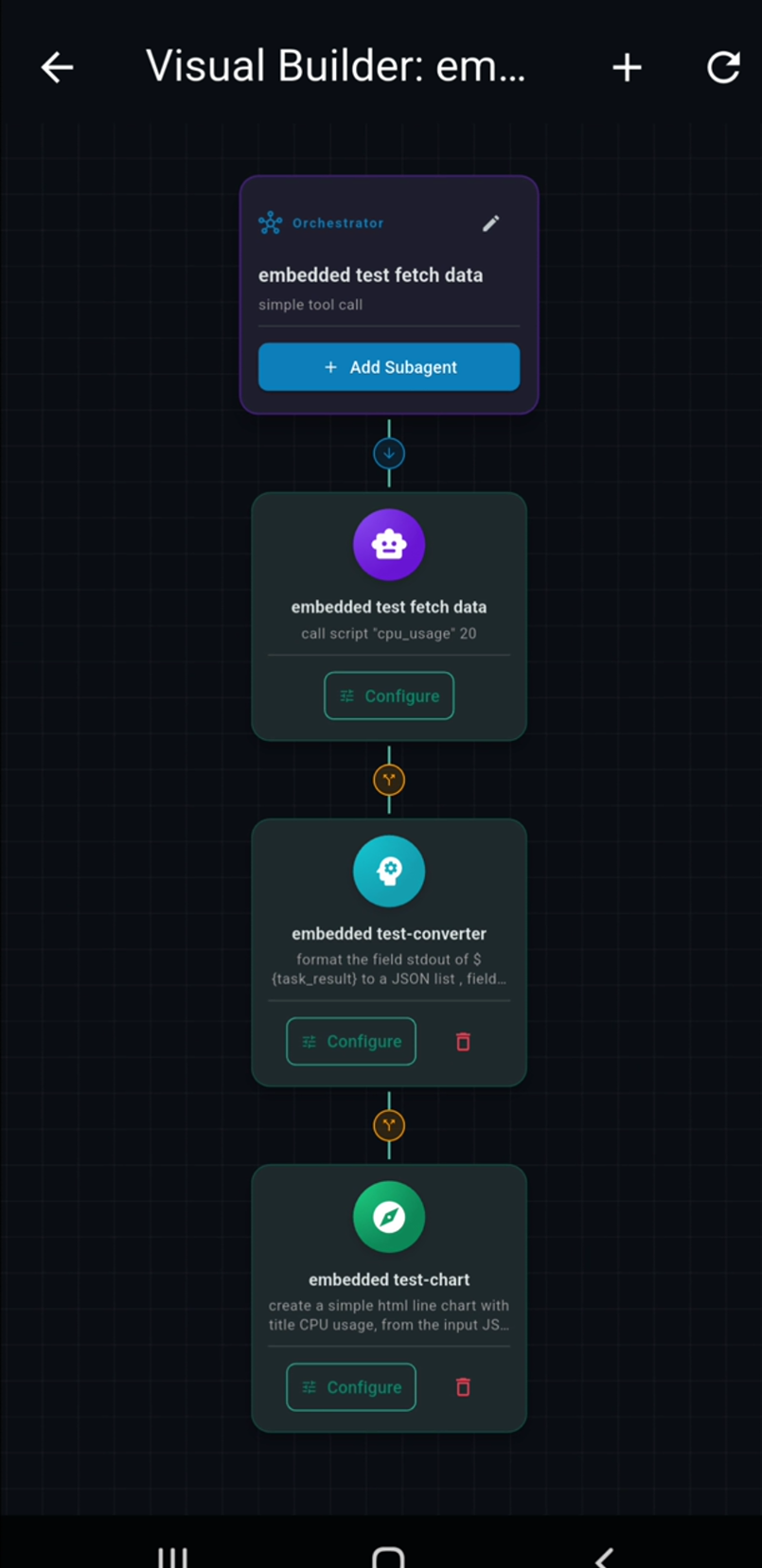 Visual Builder Mobile